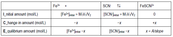 table11-2.png