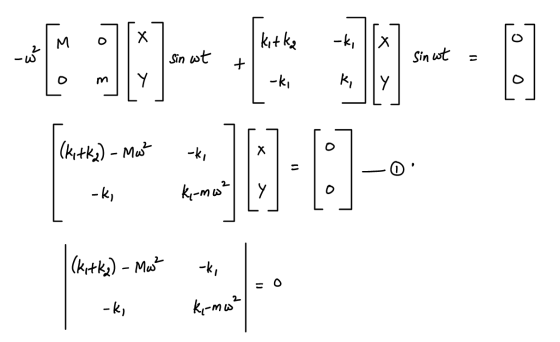 To kitka -k, X sin wt + sin wt = 1 0:33- [J-1 po -1-- (kitka) - Mart ki i-mw2