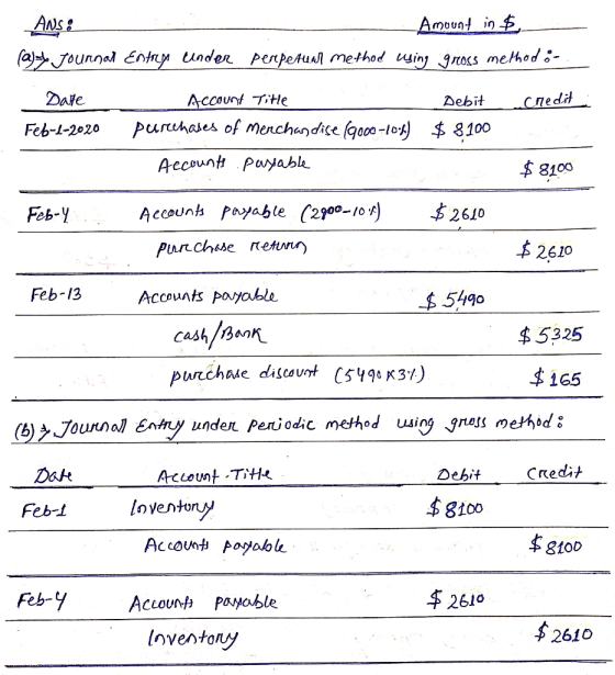 ANSE (als Journal Entre under Amount in $ perpetual method using gross method :- credit Date Feb-1-2020 Account Title purchas
