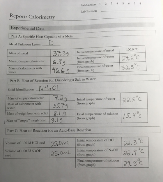 Lab Section: 1 2 3 4 5 6 7 8 Lab Partner: Report: Calorimetry Experimental Data Part A: Specific Heat Capacity of a Metal Met