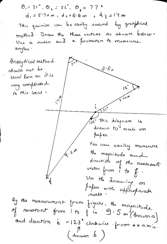 0,- 31.0,-52.0,- 770 di=5.70m, da z8.8m ,&z=14m This question can be casily sawed by graphical method. Draw the three vectors
