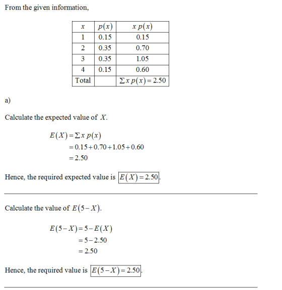 From the given information, 10.15 2 0.35 3 0.3:5 4 0.15 x p(x) 0.15 0.70 1.05 0.60 Total p(x)= 2.50 a) Calculate the expected