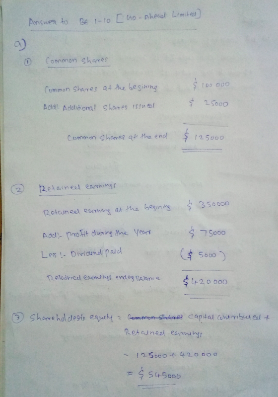 Answer to BE 1-10 [no-Ahead Limited) 9) 0 Common shares 100 000 Common shares at the begining & 25000 Add Additional Shares i