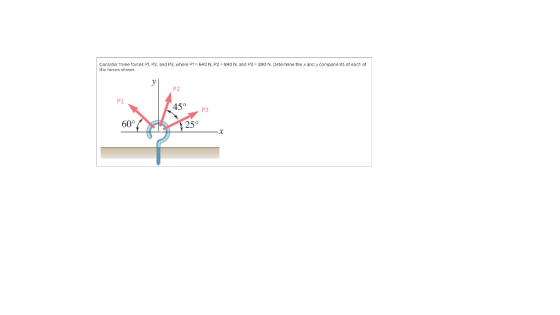 Consider three torces P1, P2, and P3, wwhere P1 640N, P2 840 N, and P3 390 N. Detenmine the xand ycomponents of each ot the forcrs shon P2 P1 45° P3 60° 25°