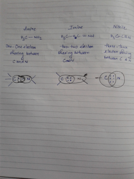 Nitaile Imire Amine H2GCEN H2C-2c H2G-N2 three-three One-One electToM Hu o tawo elechon haring botween CeN leiton Sharing bet