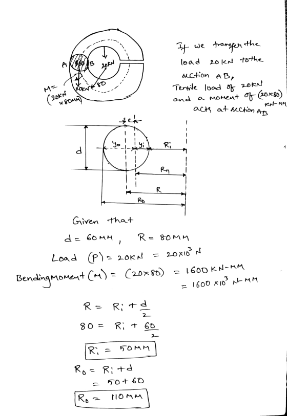 If we transfer the All of IB load 20KN to the 20kn Action AB, Tensile load of 20kn and a moment of (20x80) (20kn x 80MM) RN-M