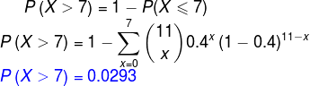 P\left ( X>7 \right )=1-P(X\leqslant 7)\\ P\left ( X>7 \right )=1-\sum_{x=0}^{7}\binom{11}{x}0.4^x\left ( 1-0.4 \right )^{11-x}\\ {\color{Blue} P\left ( X>7 \right )=0.0293}