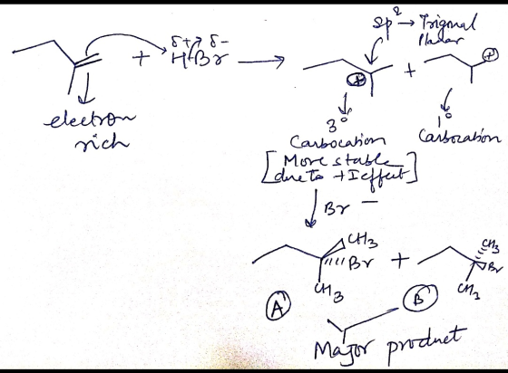 → Trignal ni it ? electron sich Carbocation Carboration [ More stable Idue to tI effect I ob BY - 스 You By t ing Major produc