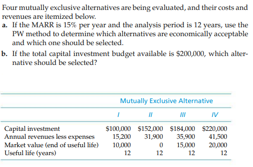Four mutually exclusive alternatives are being evaluated, and their costs and revenues are itemized below. a. If the MARR is