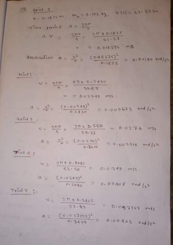 trial 1 = 0.1825 m, m = 0.106 kg, t(s) = 62.37 sec. Time period - 218. uva 2 - 2 211 x 0.1825 62.37 - 0.018375 m/s. accelerat