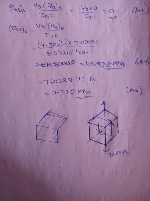 Vyxo CAns Tat Ial Vala)s (GA Tyt (4.3X10x o.0002s 8-33X10610. stu 72028 8 11 5 Pa CA) 0.720 MPa 7.68MPa