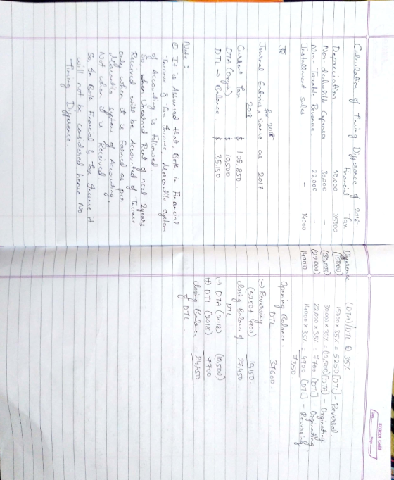 SURYA Gold Calculation of Timing Depreciation. Non- deductible Expenses Non- Taxable Revenue Installment sales Difference of