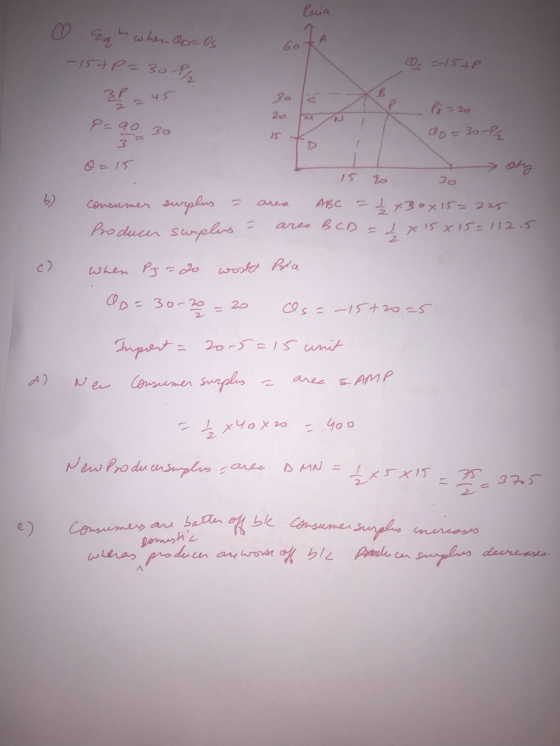 Reia Os =15+P Eam when do= Os -15+P=30P/ 36 = 45 p=90-30 - Py=20 Up=3084 b) - 15 to 30 consumer surplus = area ABC = 2 x30x15