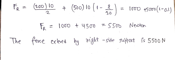 FR (200) 10 + (500) 10 (1 ola 1000 +50vo(1-0.1) 2 20 Fe 1000 t 4500 5500 Newton The force extered by right -side support is 5