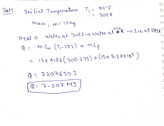 Sol: Initial Temperature Ti = 95°F - 308 K mass m= 15kg Heat =) water at 3086 water at ok Ice at 2736 Q mo (1,-273) + mLf 15