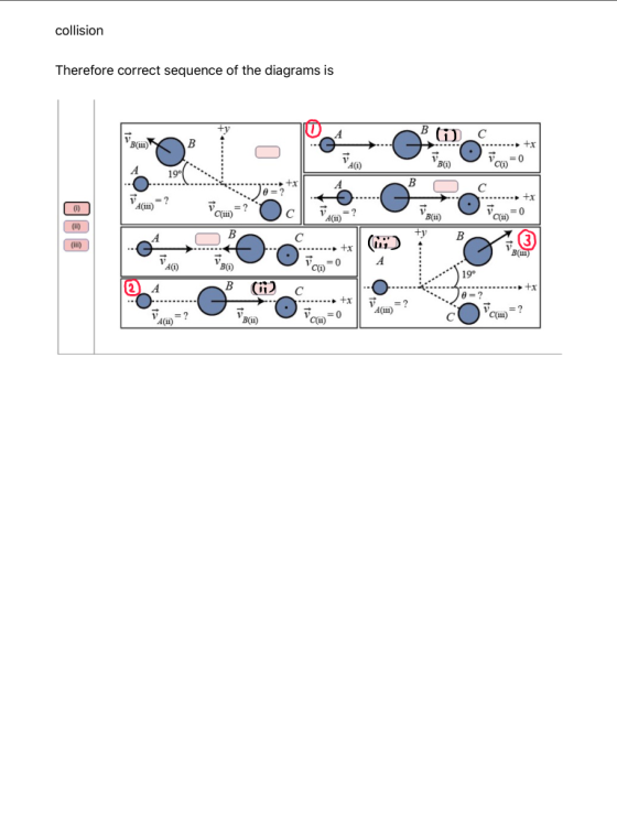 collision Therefore correct sequence of the diagrams is OB BOC ic=0 VBO 1900 C .. + Aci) = ? (1) ? Ver Pow) = 0 ВА +y Bm VO D