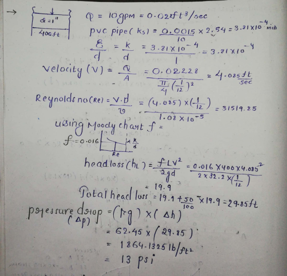 puc pipe( ks ) =0,0015×2-5 4:3.21X1-4nch lo -i veloitg (v) - .sec 12.12 人1 ( 12. Reynolde no(Rei --10. (4.025) x(72) = -31519