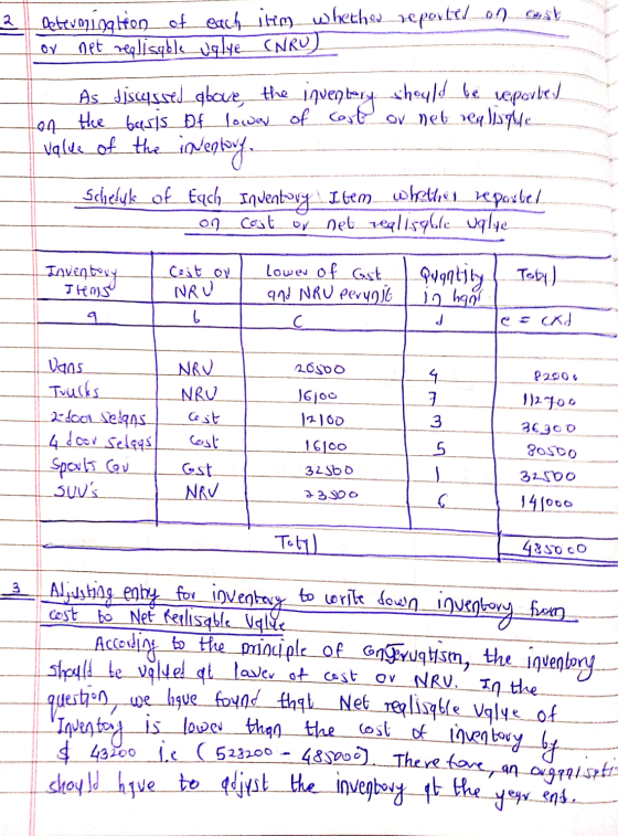Determination of each item whether reported of cust or net realisable valye (NRO) _ As discussed above the iquenbery should b