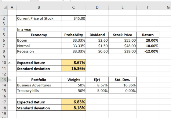 B C D | G Current Price of Stock $45.00 In a year Economy Boom Normal Recession Probability 33.33% 33.33% 33.33% Dividend $2.