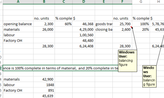 no. units % comples no. units % comple $ opening balance 2,300 60% 46,368 goods trar 25,700 100% 5,78,76 materials 26,000 4,2