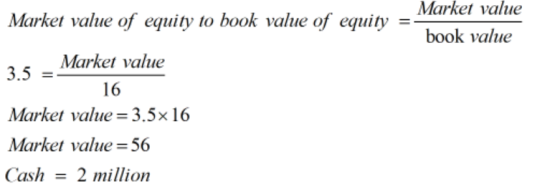 Market value Market value of equity to book value of equity = book value 35 - Market value 16 Market value = 3.5x16 Market va