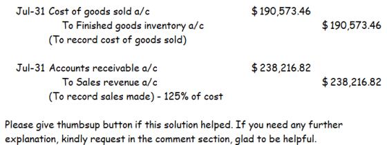 $ 190,573.46 Jul-31 Cost of goods sold a/c To Finished goods inventory a/c (To record cost of goods sold) $ 190,573.46 $ 238,