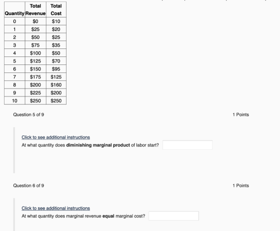 Total Total Quantity Revenue Cost 0 $0 $10 $25 $20 $50 $75 $35 $100 $50 - $25 N W $125 $70 0 0 6 7 00 $150 $175 $200 $225 $25
