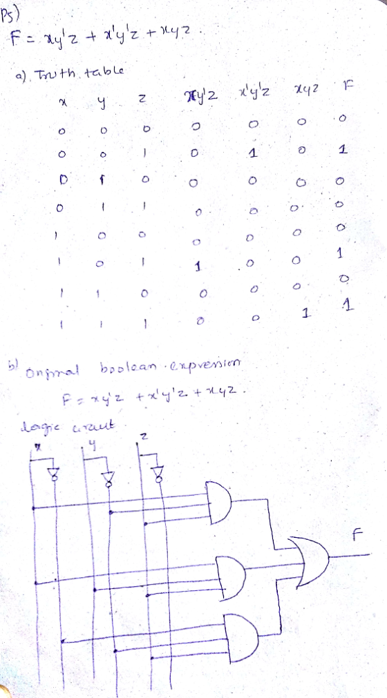 Ps) fe yz+yz a) Tu th table xyz 7 C C 1 boolean enpvesien onpral F z xz. + ly2 dae ut 7 f