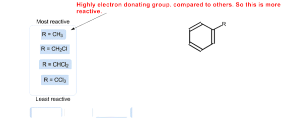 Highly electron donating group. compared to others. So this is more reactive. Most reactive R CH3 R CH2CI R CHC R CCl3 Least