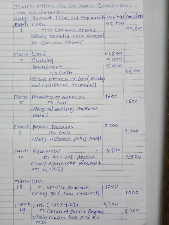Journal entries for the march transactions I are as follows: Date Account Ti Hes and Explaination Debit (3) Credit(s) match c