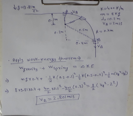 K-400 N /M S2 VA o.lm VA= 2m1S 0.Sm O.3m R=O.4m O.ym 73 Apply work-energy throrem WaYavity + Wsprimg AKE 2 K(0.2-0.1)K(0.5-0.