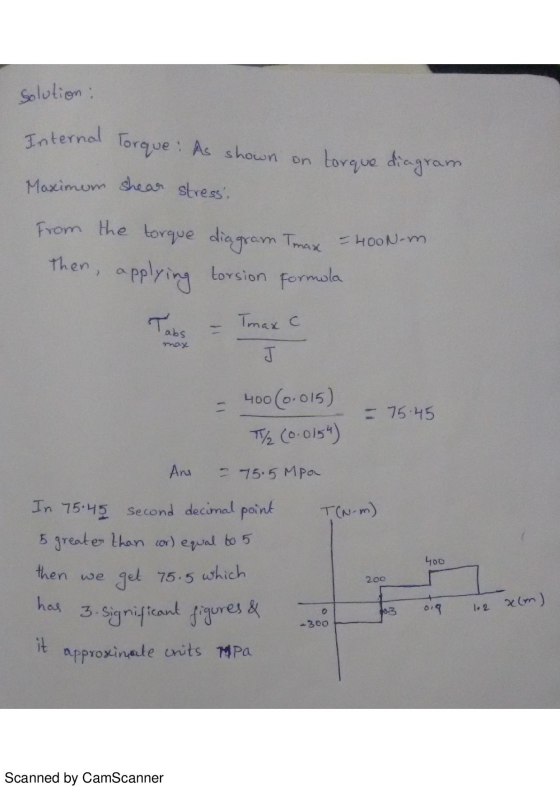 Solulien 3atenal Torque : Ac shoun on bovque de3rom Moximune seasr stres from the torque dlie gyn Tx HooU-m s houon on torque