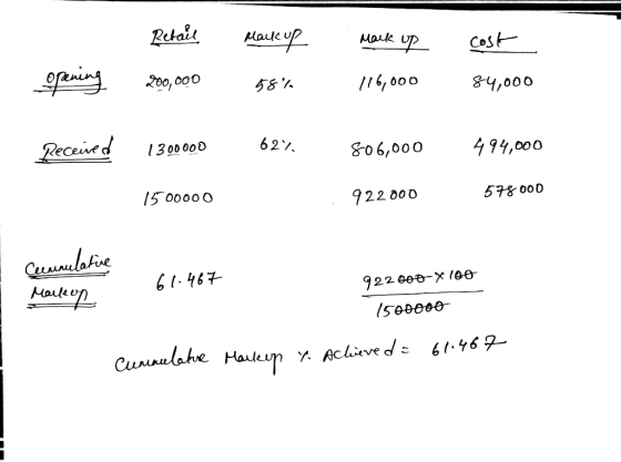 Markup cost Retail 200,000 . Mark up 116,000 opening 58% 84,000 Received 1300000 62%. 806,000 494,000 1500000 922000 578 000