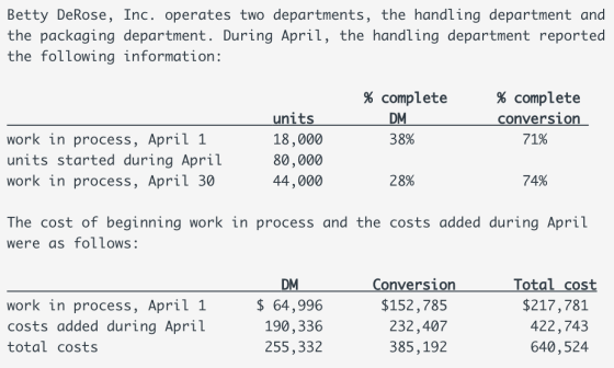 Betty DeRose, Inc. operates two departments, the handling department and the packaging department. During April, the handling