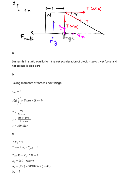 son EL- T cosa My fTsina Fonell Nx mg Hinge a. System is in static equilibrium the net acceleration of block is zero. Net fo