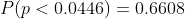 P(p < 0.0446) = 0.6608
