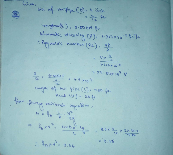 sia of the pipe (1) - 4 inch roughnen(e), 0.00015 ft Kinematic viscosity ) . 4.217x10 s fils . Reynolds number (Re), VD .. 1