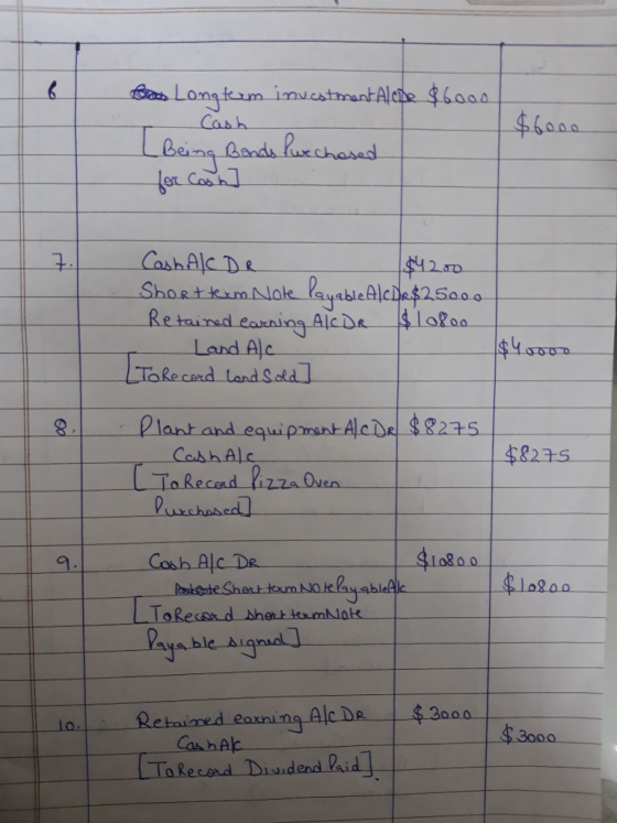 Cash Sh $5a Land Al Dlant and equwipmantAle De $8235 Cash Alc $8235 0. 800 Lot_ㅡㅡ L.etained-earning Alche -L 4 3ooo. 3000