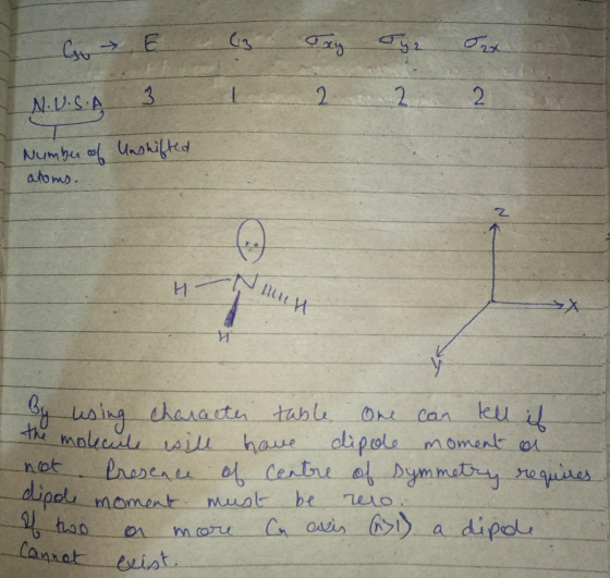 Go N.U.S.A , E 3 63 1 Tay 2 Tye 2 Trx 2 Number of Unshifted atoms. mun By using character table One can tell it the molecule