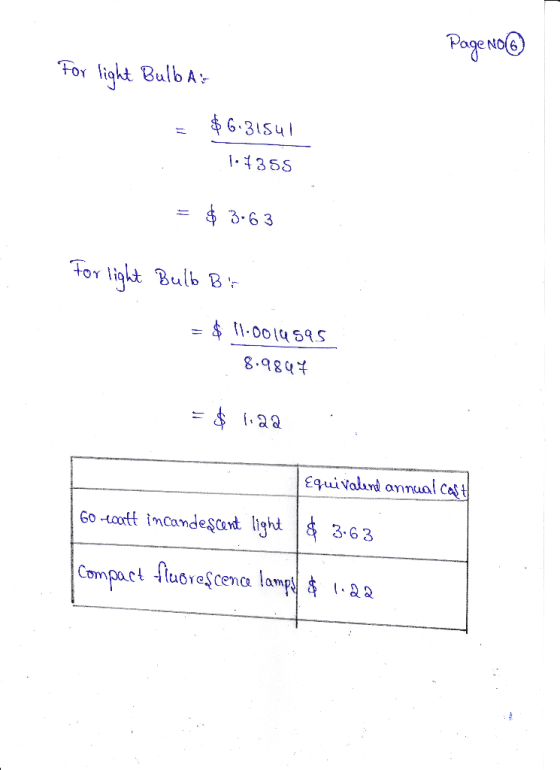 Page No@ For light Bulb As = $6.31541 1.4355 = $ 3.63 For light Bulb Bir = $ 11.0019595 8.9897 = $ 1.22 Equivalend annual ca