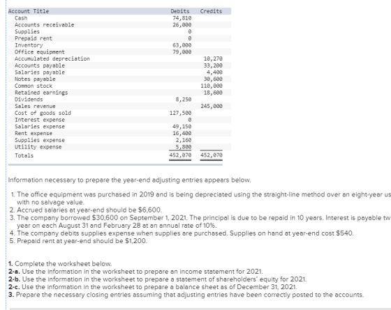 Credits Debits 74,810 26,000 63,000 79,000 Account Title Cash Accounts receivable Supplies Prepaid rent Inventory Office equi