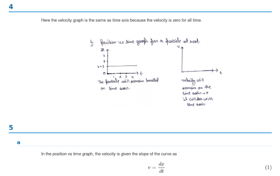4 Here the velocity graph is the same as time axis because the velocity is zero for all time. ot sueat ae 3 七 on hme yemain on the Collides wit4 time aseis 5 In the position vs time graph, the velocity is given the slope of the curve as dx dt u=