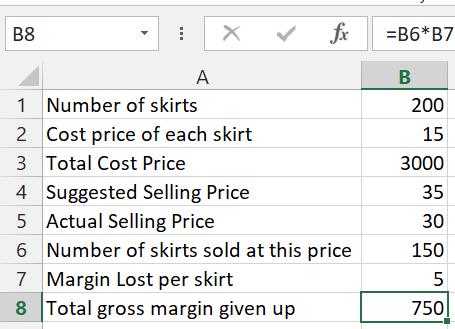 B8 =B6*B7 200 15 3000 A 1 Number of skirts 2 Cost price of each skirt 3 Total Cost Price 4 Suggested Selling Price 5 Actual S