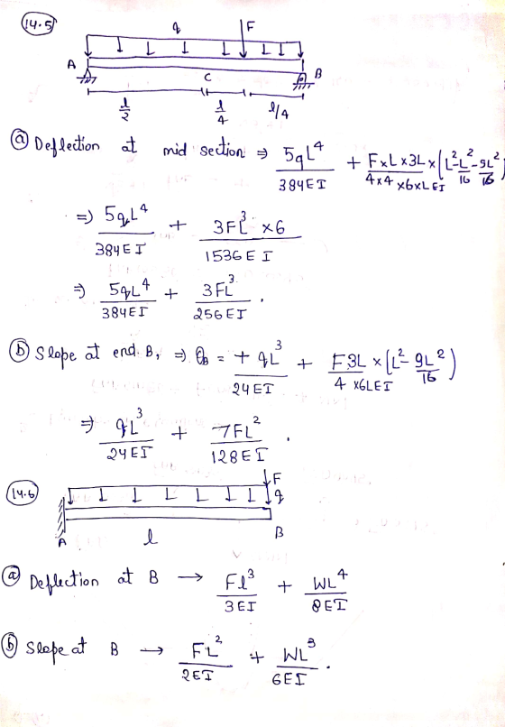 (14.51 q L t с A 14 f l 4 1/4 @ Deflection at mid section =59L4 + FxL x3L + FxLX3L XIL-L-SL 32x[List 384ET AXA XGXL EI =) 5q,