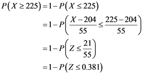 P(X2 225)=1- P(X <225)
1-PX-204 225–204)
55
55
=1-P(253)
=1-P(Z <0.381)