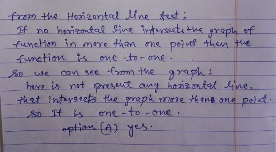 from the Horizontal line stest; If no horizontal line intersects the graph of function in more than one point then the fumeti