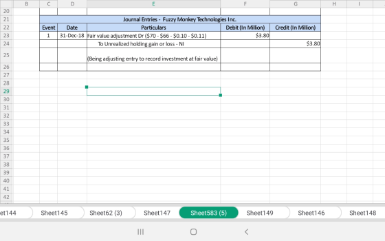 20 21 | 22 Credit (in Million) Journal Entries - Fuzzy Monkey Technologies Inc. Date Particulars Debit (In Million) 31-Dec-18