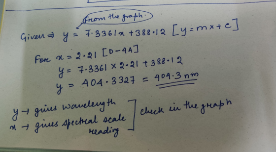 rom Giveny.336ln +388.12 Ly=mxtc the For n- 2.2I ED-4A1 y=7.3361 X 2-21 t 3 88- 1 2 y 404.3 327=404.3nm yI waveleuy th in tue