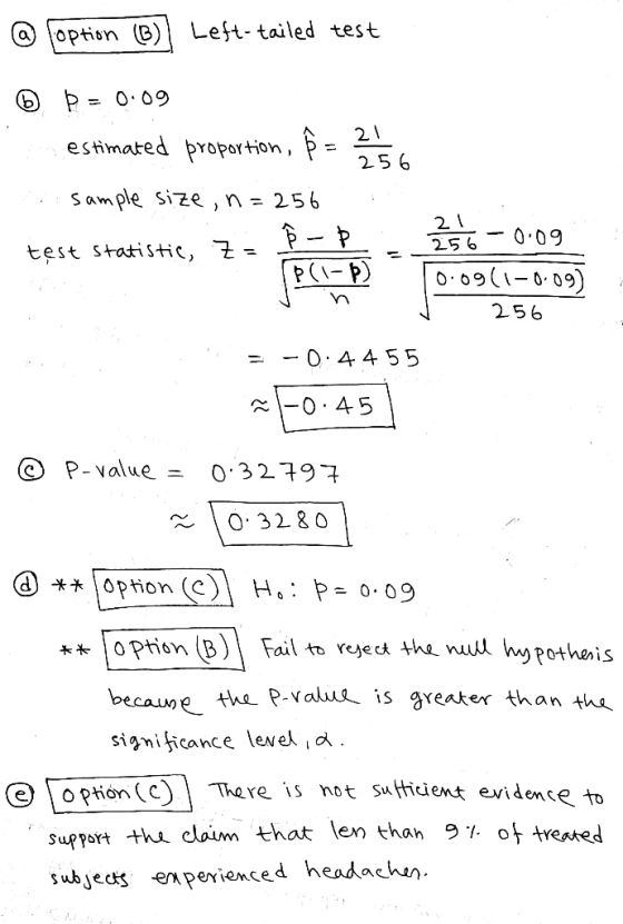 option ) Lefttailed test p = 0.09 estimated broporthon , Sample size , n = 256 2L 256 2. 56 0.09 test stati stić, 군 P09) 25 6