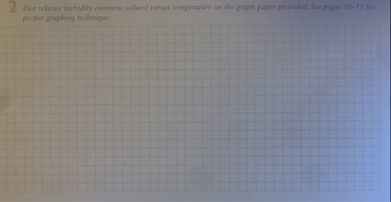 Plot relative turbidity (numeric values) versus temperature on the graph paper provided. See pages 10-11 for proper graphing